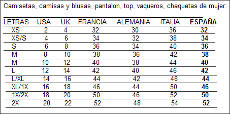 Rebobinar Subordinar pegar Mejor Compra - Tabla de Tallas o Sizes